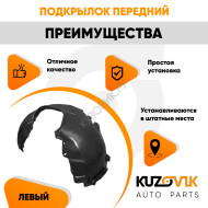 Подкрылок передний левый Ford Focus 2 (2005-2011), C-Max (2003-2010) KUZOVIK