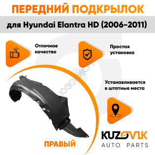 Подкрылок передний правый Hyundai Elantra HD (2006-2011) KUZOVIK